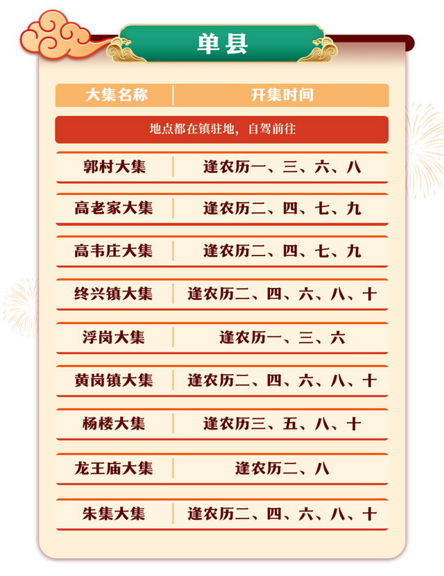 来山东赶大集！菏泽市各县区赶集攻略来啦，快来收藏打卡~