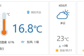 早安北京0504：最高温23℃；5日傍晚到6日上午有降雨图片