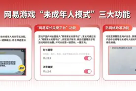 《蛋仔派对》3月开启“蛋仔保护月” 未成年模式使用537万次图片