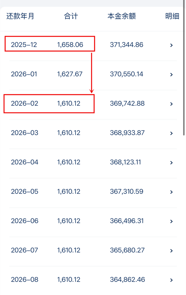 下月起，这些人的月供要降了