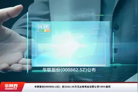 华联股份(000882.SZ)：拟3282.56万元出售商业运营公司100%股权视频封面