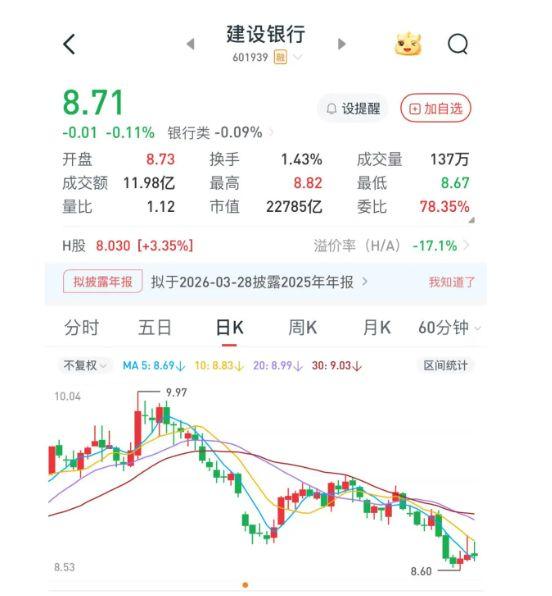 中国建设银行最新公告！事关重要人事变动