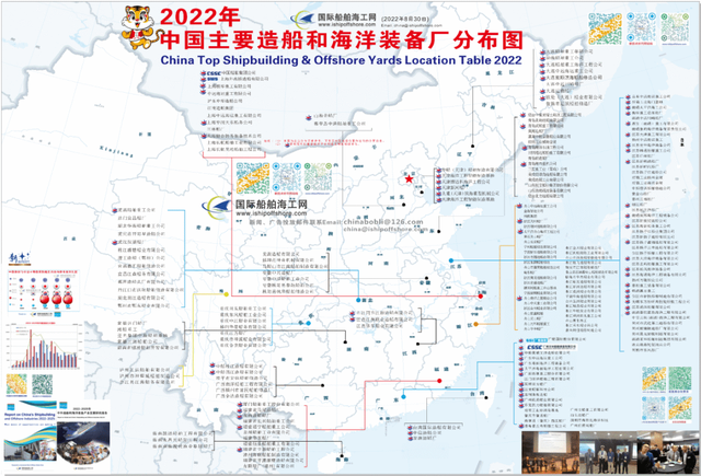 江苏一个县造的船，比日本还多：怎么做到的？