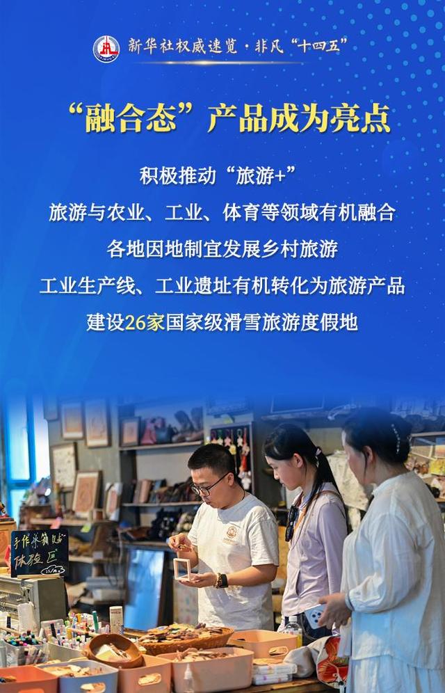 新华社权威速览·非凡“十四五”｜旅游为民 旅游乐民，文旅部门这样发力！