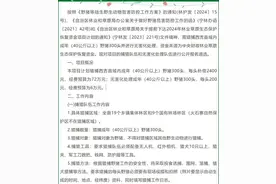 宁夏一地召集“赏金猎人”，每抓住一只补偿2400元！一年多前还是国家保护动物图片