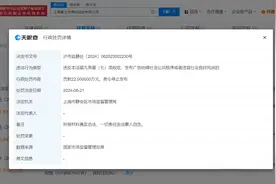 因发布低俗广告 喜士多便利店被罚22万图片