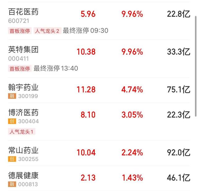 肽对男人性功能有好处吗 2026年肽对男性功能有帮助吗