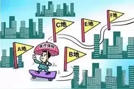 异地就医直接结算的报销政策是什么？官方解读图片
