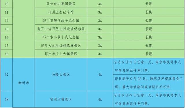 官宣！南京市民免费、优惠