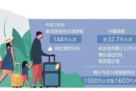 中国赴新加坡游客快速增长图片