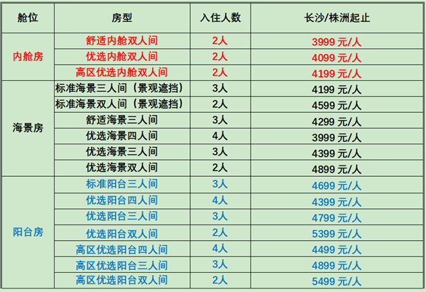 仅3999元起！爱达魔都号11月邀您纵享三国风情