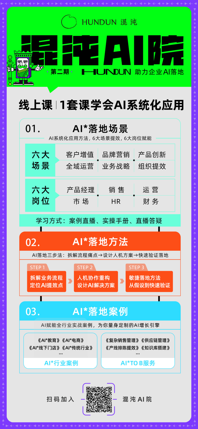 今天，混沌AI院二期正式发布！