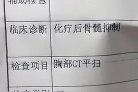 一个Coser的抗癌之路：化疗后白细胞“掉没了”，想拍摄999套遗照与死神对抗图片