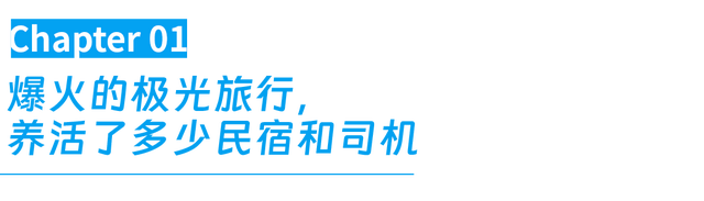 北欧极光游，价格被国产平替打下来了