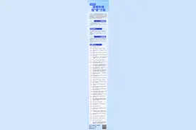 这笔补贴别错过！各地申领方式都在这了→图片