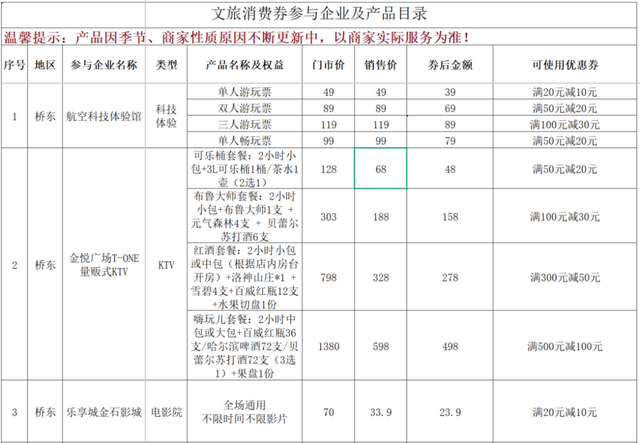 “文旅畅享季·清凉正当时——张家口 我的向往”消费券惠民活动商家名单更新