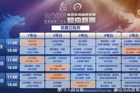 加油！乒超第一阶段比赛今日赛程公布图片