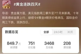 金价大跌！怎么回事？图片