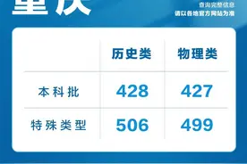 今天，超10省份公布高考成绩！最新分数线汇总图片