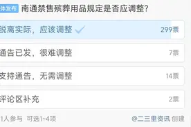 南通市市监局回应“禁止制销冥币纸钱通告是否会修改”：具体要问民政部门图片