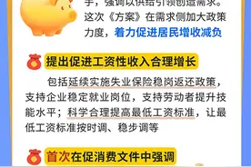 【图解】权威解读！提振消费专项行动方案新亮点图片