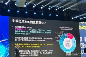 从遍地亏损到不断涨价：谁救了存储芯片图片