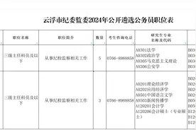 云浮市多部门公开遴选公务员 | 云浮找工图片