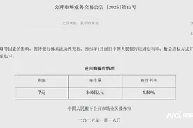 央行万亿逆回购“补水”市场，专家：不排除春节前降准的可能图片