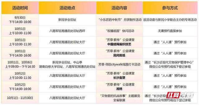 国庆“趣”哪儿丨走进长沙“芳草”之地 感受文物里的红色文化