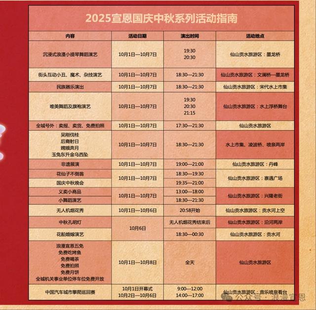 浪漫宣恩“五免”福利怎么领？！看这篇就够啦！