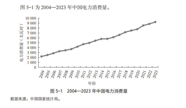 IPP荐书｜人工智能时代的投资新方向
