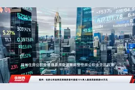 福州：住房公积金购买保障房首付最低15%单人最高贷款额度60万元视频封面