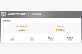 迪丽热巴这个姿势很多人都在学！医生：不出意外会摔个“屁股墩”图片