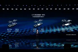 一口气亮相3款新车，比亚迪方程豹“硬”闯越野市场图片