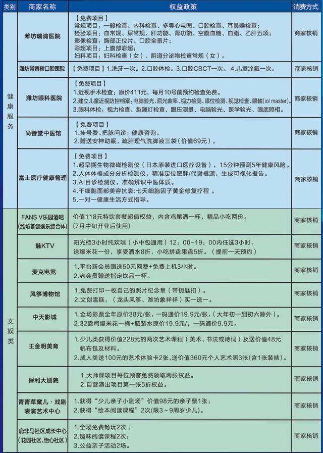潍坊30+景区畅玩，“潍你好”一码通上线！