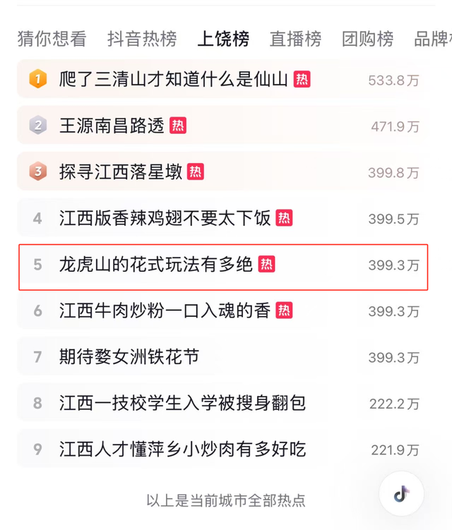 喜报！预热双节！龙虎山花式玩法有多绝火爆全网，上榜全省抖音热点！