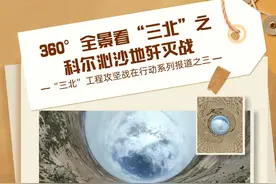 360°全景看“三北”之科尔沁沙地歼灭战——“三北”工程攻坚战在行动系列报道之三图片