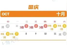 明确了！这些人可提前发工资，国庆节加班工资这样算图片