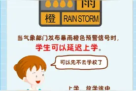 停课吗？明晨醒来先看预警信号图片