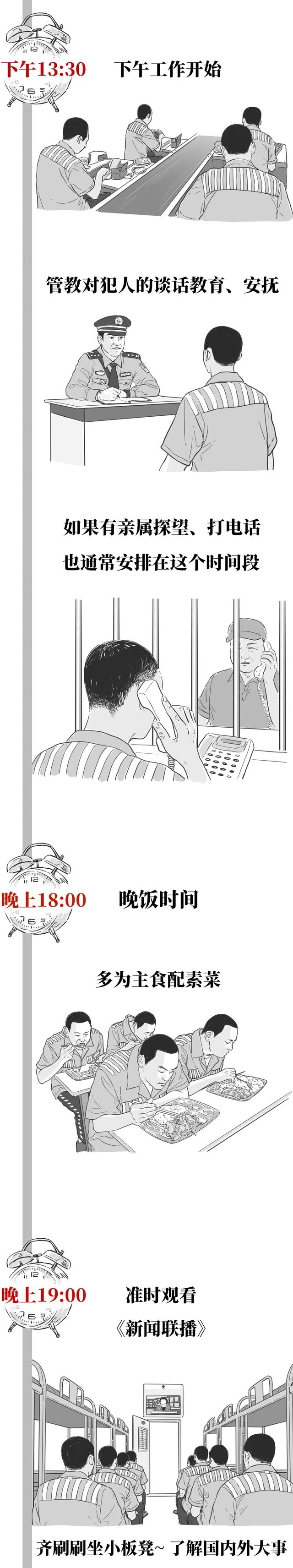 人生第一次坐牢,需要注意什么???