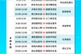 赛事攻略出炉！2024年河南省和美乡村篮球大赛（村BA）总决赛将在济源举办图片