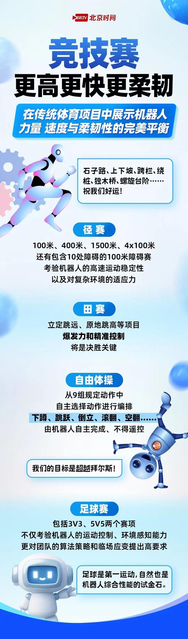 开幕在即！全球首个人形机器人运动会震撼登场