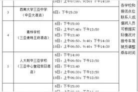 6月6日至10日，三亚安排92辆专车免费接送高考学生图片