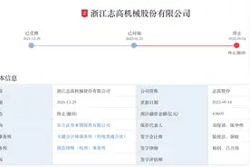 IPO雷达｜创业板夭折后志高机械闯关北交所：大客户不稳定，经销商入股公司图片