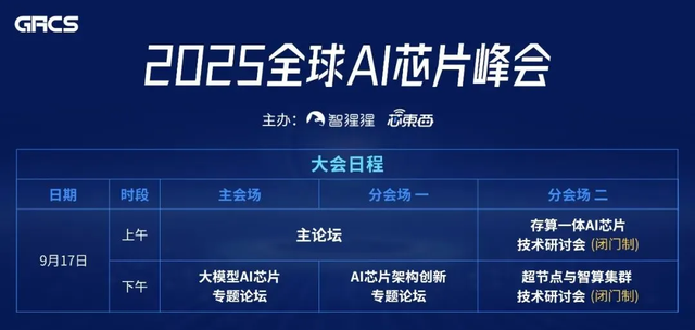 IEEE Fellow开场！最火AI芯片峰会最新进展公布，同期存算一体研讨会嘉宾全揭晓