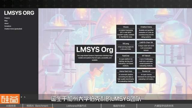 谁是AI之王？聊聊备受争议的AI评测与崛起的LMArena