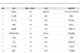 身家暴增2000亿元！雷军登顶中国新首富？图片