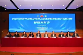医疗机构健康科普影响力指数排行榜发布，中山医院再获第一！图片