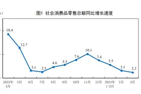 中部第一！湖南是如何做到的图片