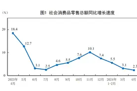 中部第一！湖南是如何做到的图片